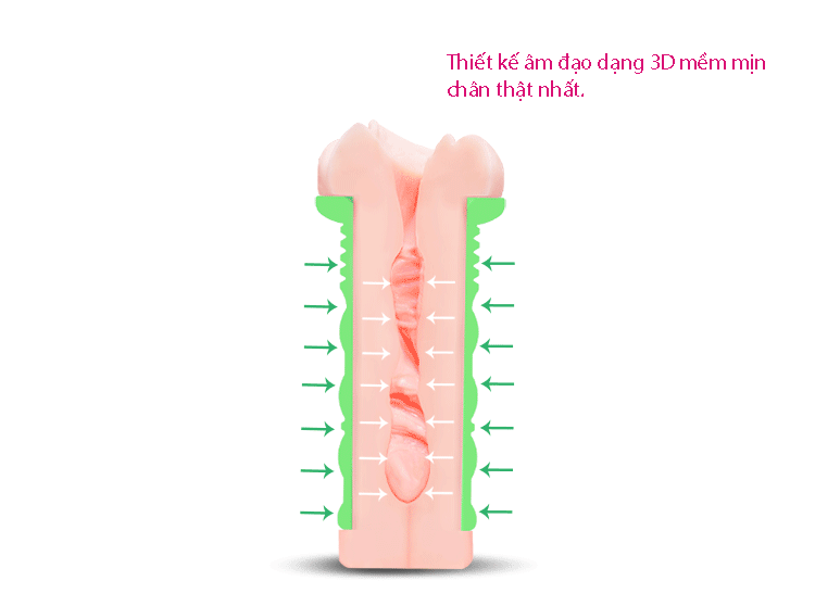 Âm đạo giả silicone 2 lớp Youcup First Night (AD31C) 16 Âm đạo giả silicone 2 lớp Youcup First Night AD31C mua ở đâu