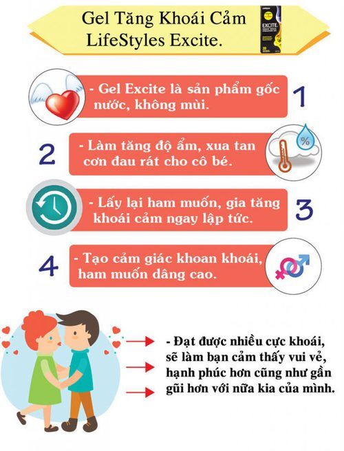 Công dụng tuyệt vời của gel Lifestyle Excite EX11 giúp tăng cường khoái cảm phái nữ
