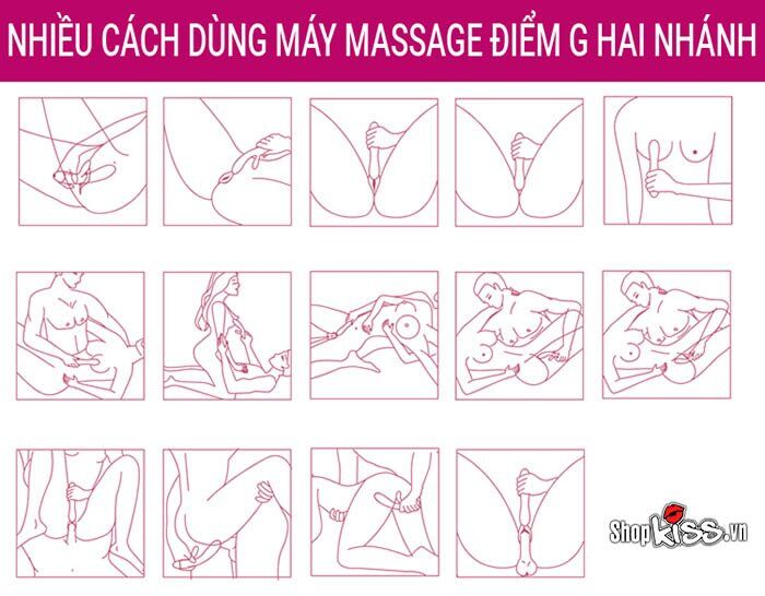 Hướng dẫn chi tiết cách sử dụng các nút điều khiển trên thân máy rung Lelo Ina 2