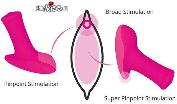 Lovense Ambi AMBI1 tập trung kích thích môi ngoài âm đạo và điểm G nữ giới
