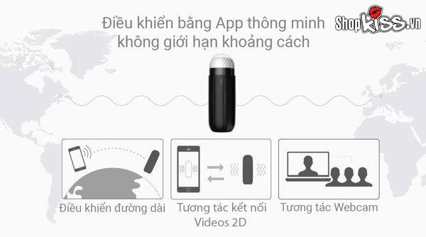 Giao diện và các tính năng trên ứng dụng Svakom khi kết nối với máy thủ dâm Sam Neo
